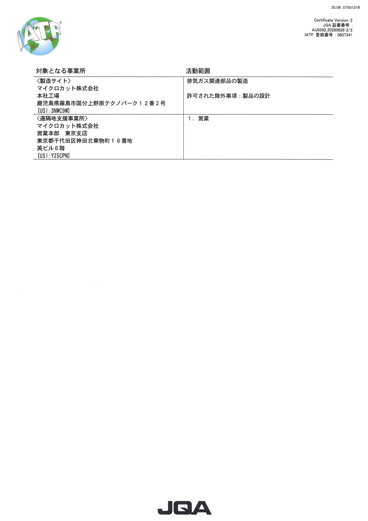 自動車産業の品質マネジメントシステム