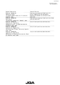 ISO9001