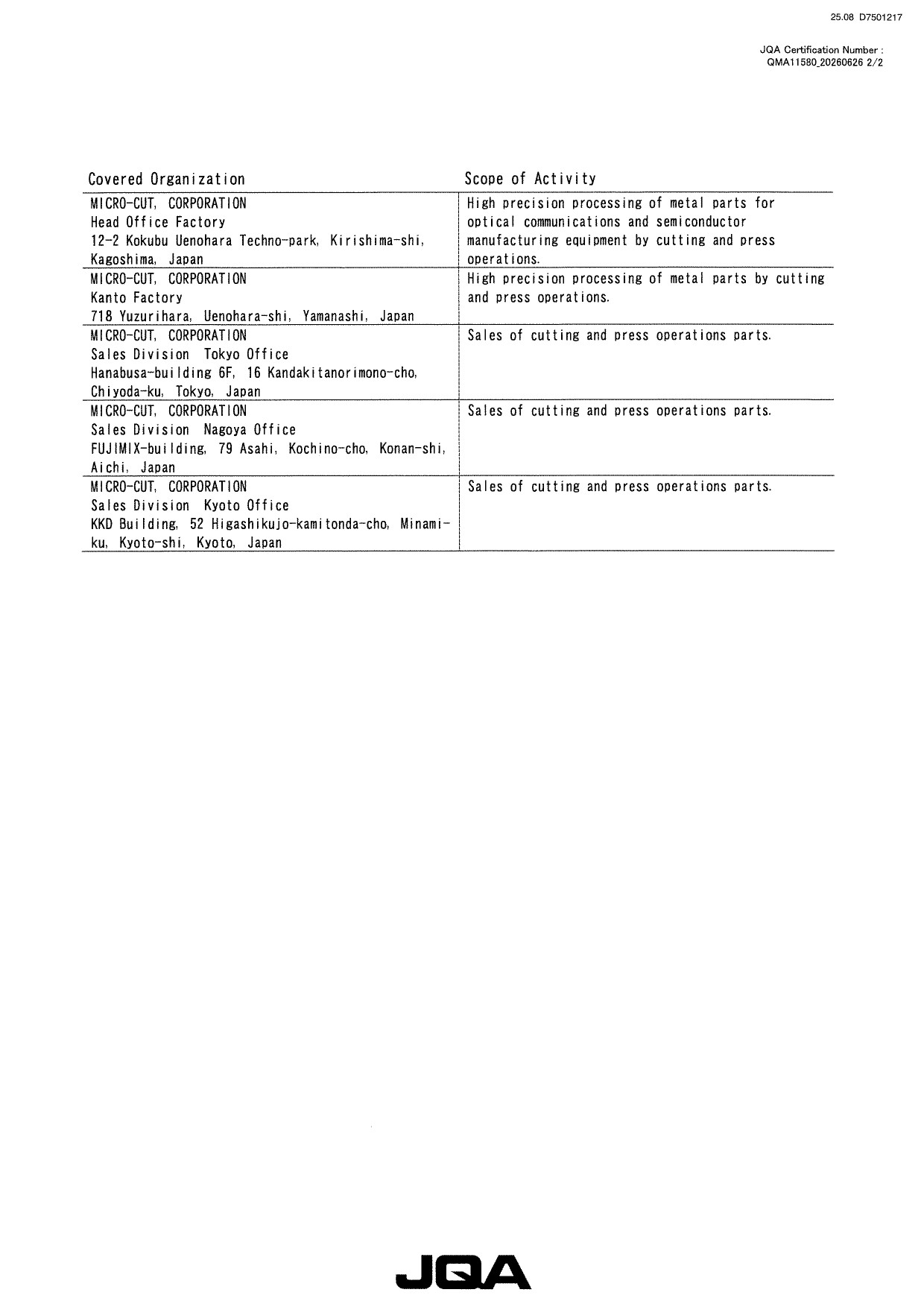 ISO 14001 マネジメントシステム登録証